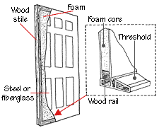 141stdoor