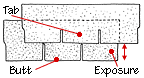 asphalt-roof-shingle-diagram