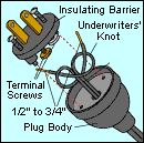 electrical-cord-plug