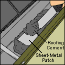 patch-gutter-holes