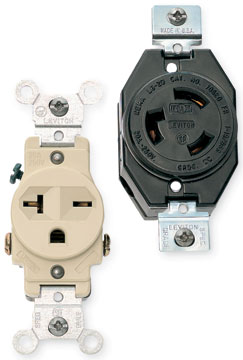 Electrical Receptacle Buying Guide