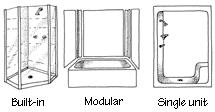 shower-types-shapes