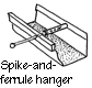 spike-and-ferrule-gutter-hanger
