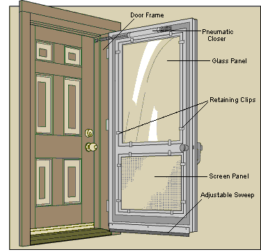 Combination Storm &amp; Screen Doors