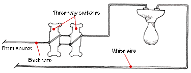 Light Switch Wiring on Three Way Light Switch Wiring
