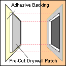 drywall_er2 drywall repair patch kit