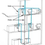 Drawing of a house’s drain-waste-vent system including blue-colored vent pipes.