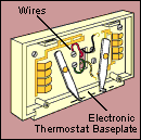With this type of electronic thermostat, you pull off the body to access the baseplate and wires.