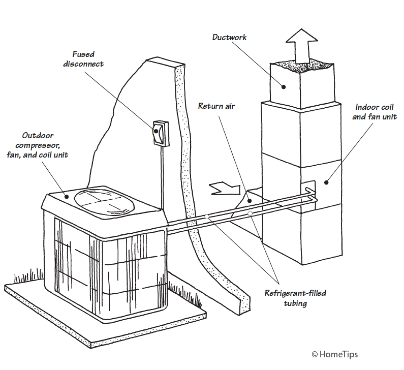 Heat Pump Diagram