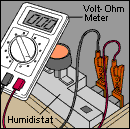 testing a humidistat