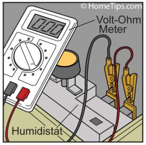 Vol-ohm meter with two alligator clip test lead cables attached to humidistat terminals.