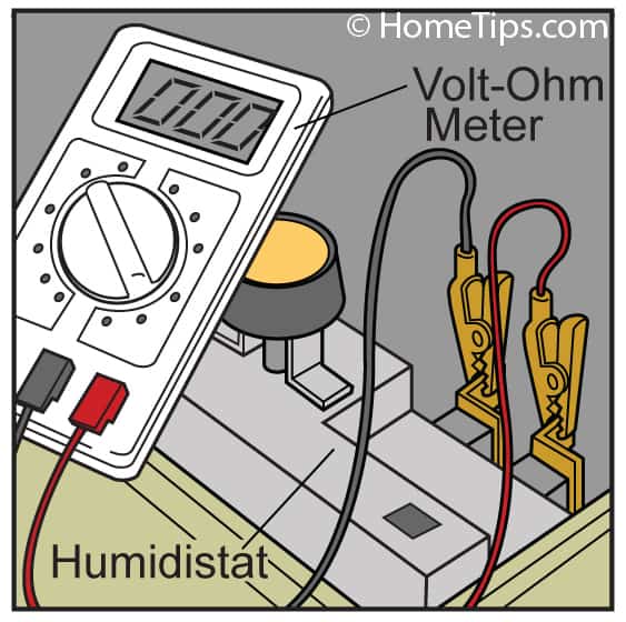 How to Fix a Dehumidifier That's Not Working HomeTips