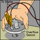 small drawing of humidifier repairs