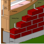Brick Siding Diagram