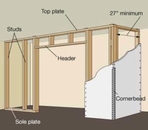 How to Build &amp; Panel an Interior Wall