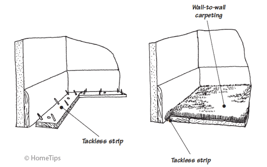 Tackless Strip for Carpeting