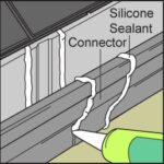 White silicone sealant applied to gutter seams.