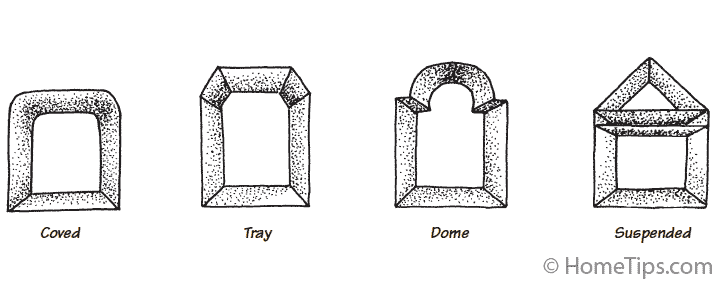 Ceiling Materials Options