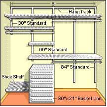 How To Install A Closet System