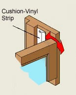 Diagram of a casement window, including direction of movement and location of cushion-vinyl weather stripping.