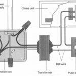 Internal diagram of a wiring system in a regular household doorbell.