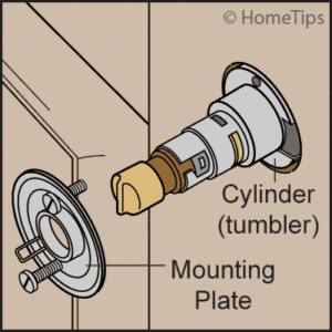 remove doorknob 2