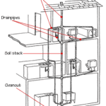 diagram of drain waste vent system