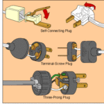 fixing lamp cord and plug