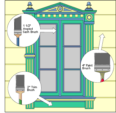 painting siding