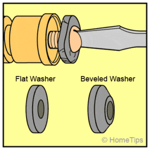 replace faucet washer