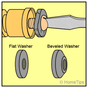 How To Fix A Leaking Faucet