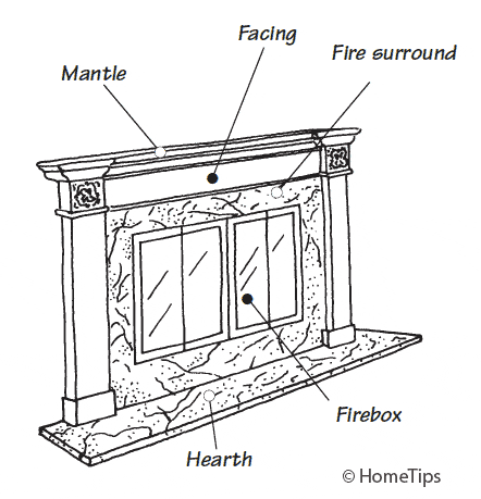 fireplace diagram