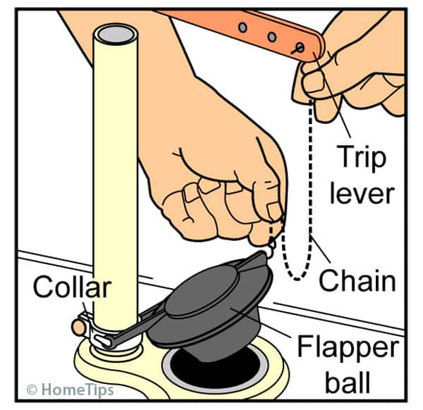 Man’s hands holding a trip lever and flapper ball chain, lifting it off a valve.