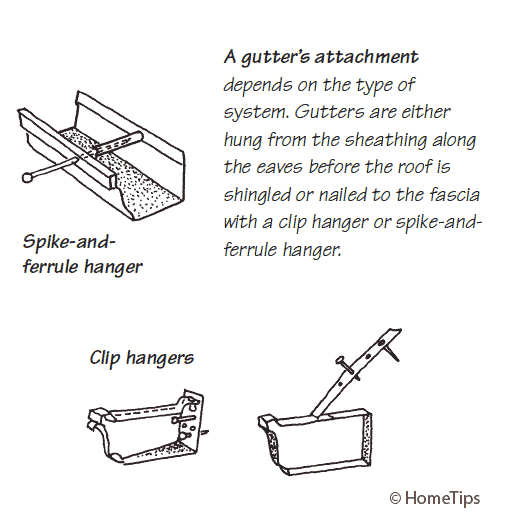 Gutter Attachment Methods