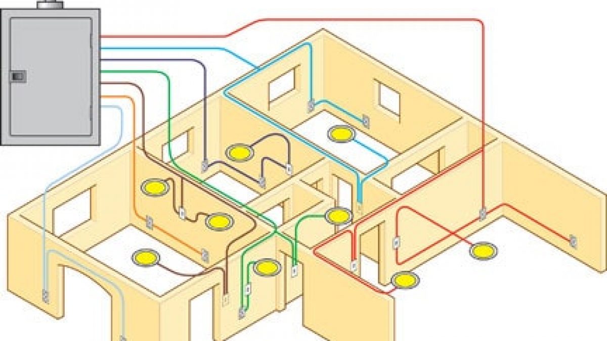 Diagram Of Electrical Wiring In Home Database