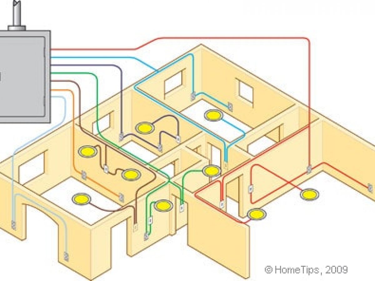 Drawing Simple Basic House Wiring Diagram from www.hometips.com