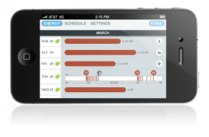 iPhone_Energy-Nest