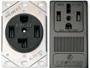 240 volt receptacles