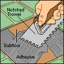 Apply adhesive for the replacement piece.