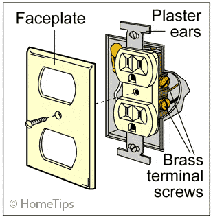 replace outlet