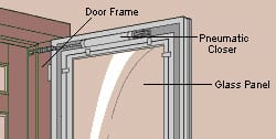 Pneumatic Storm Door Closer