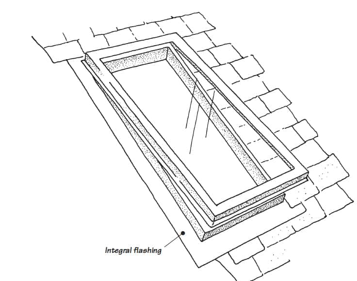 Drawing of a skylight on a roof, including integral flashing surrounding an exterior frame.