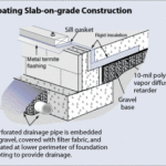slab on grade construction
