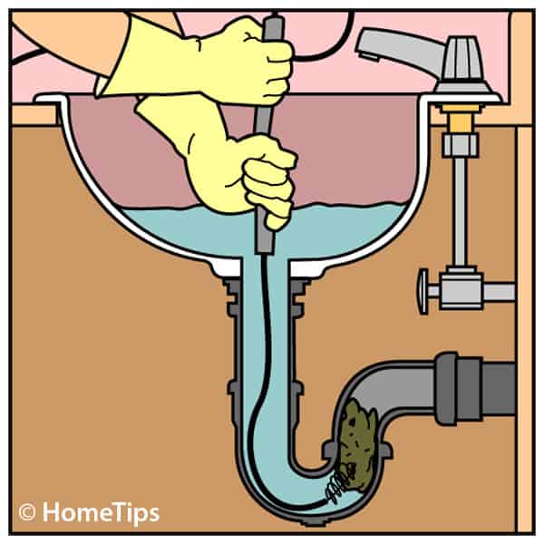How to Snake a Drain Clog