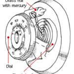 electromechanical thermostat