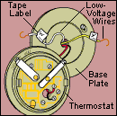 thermostat_er1