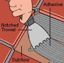 tile-replacement-adhesive