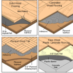 types of wood flooring