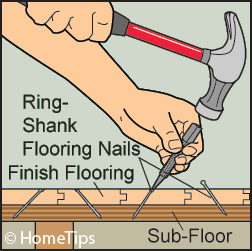 Diagram of hands hammering ring-shank flooring nails into the subfloor