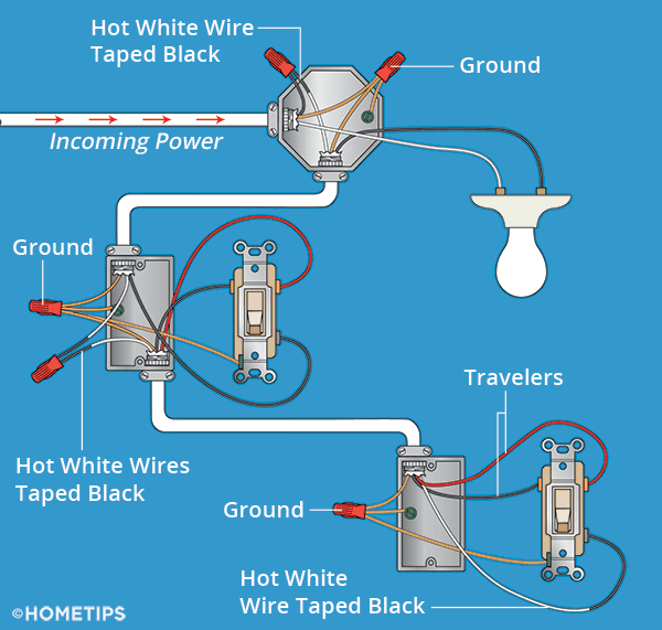 Wiring Up A 3 Way Switch 3 Way Switch Wiring Diagram And Schematic